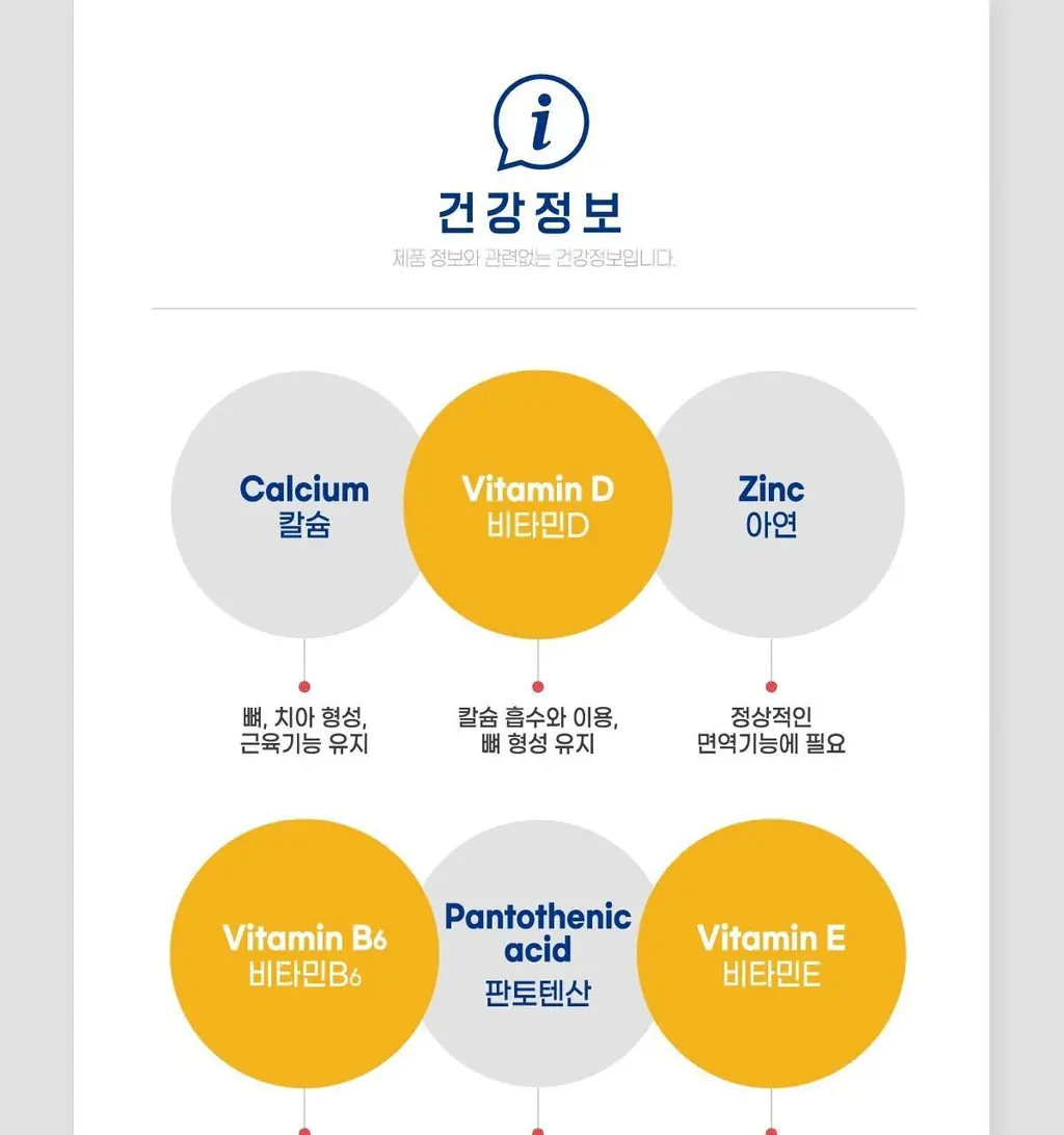 [99kcal] 마이밀 마시는 뉴프로틴 190mlx16팩 (오리지널/딥초코/바나나 중 1) 상세페이지 36